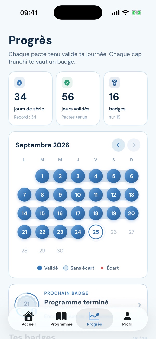 Onglet Progrès : 34 jours de série, 56 jours validés et le calendrier du mois